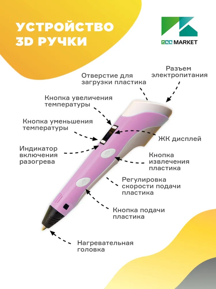 3D ручка ECC Market 3D Pen PRO 7 розовая - фото 3