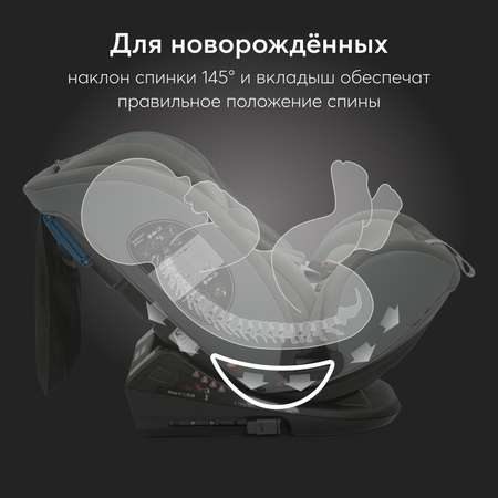 Автокресло Happy Baby Orex Isofix 0+/1/2/3 (0-36 кг)