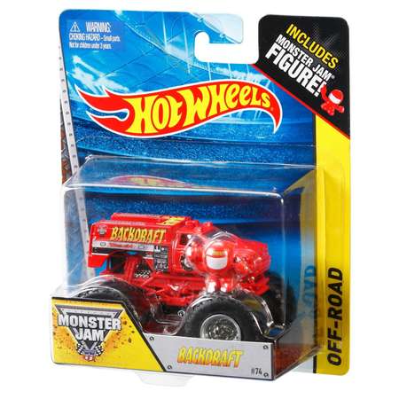 Машина Hot Wheels Monster Jam 1:64 Бэкдрафт X1058