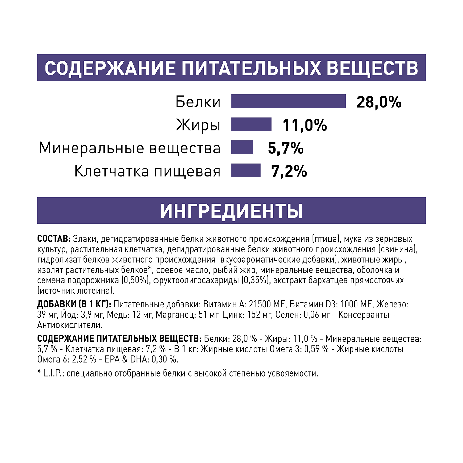 Сухой корм для собак ROYAL CANIN 9 кг мясо (для стерилизованных и кастрированных, полнорационный) - фото 5