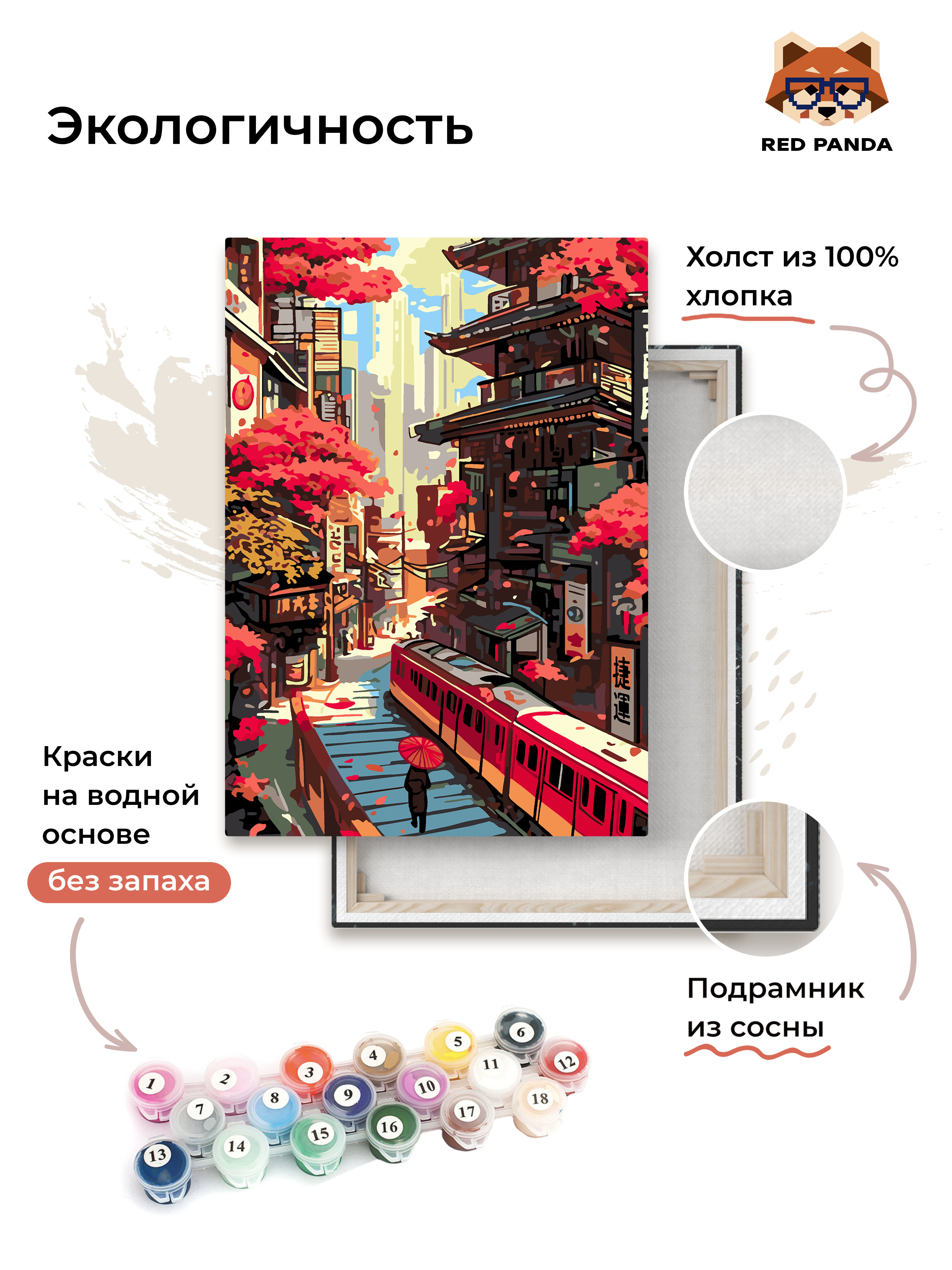 Картина по номерам Red Panda - фото 9