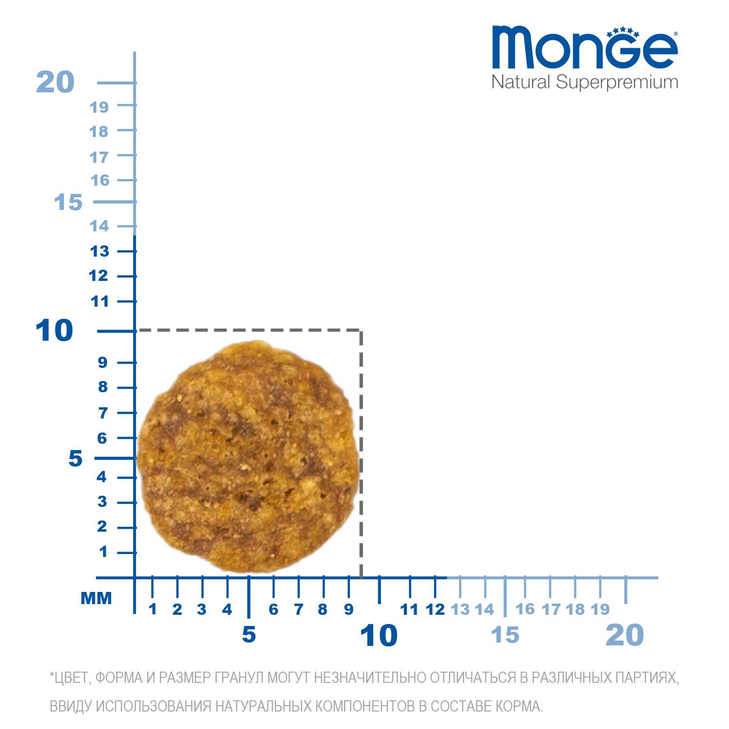 Сухой корм для кошек MONGE 0.4 кг рыба (для стерилизованных и кастрированных) - фото 7