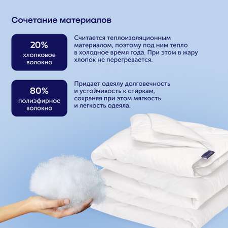 Одеяло buyson BuyNature