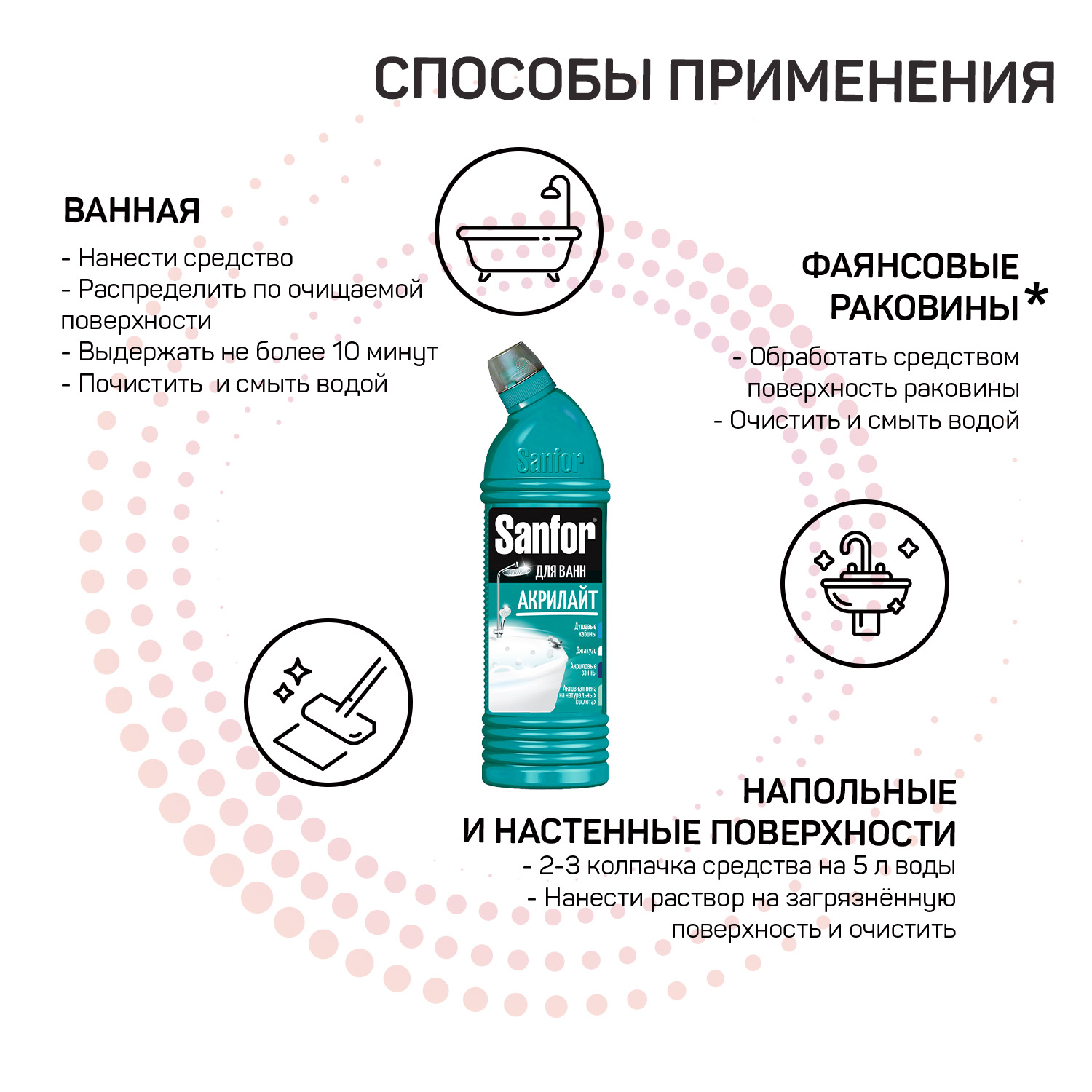 Средство чистящее для акриловых ванн Sanfor Акрилайт 2 шт по 750 мл - фото 4