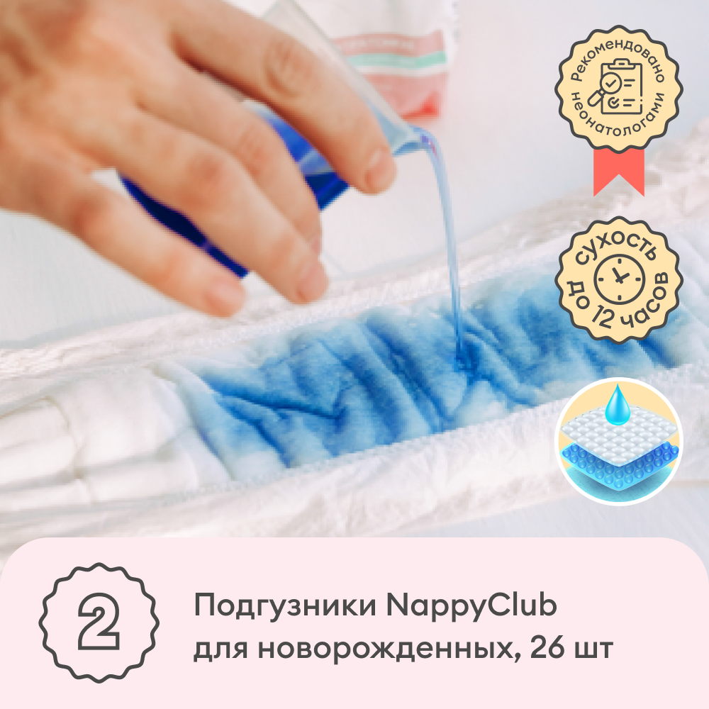 Сумка в роддом готовая NappyClub С послеродовыми трусами размера L - фото 6