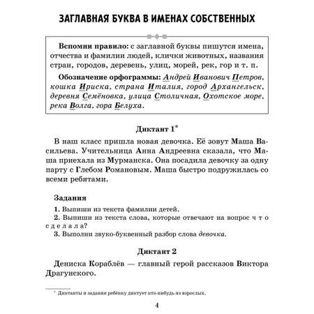 Книга ИД Литера Диктанты по русскому языку с правилами объяснением и образцами выполнения РНО. 1-4 классы