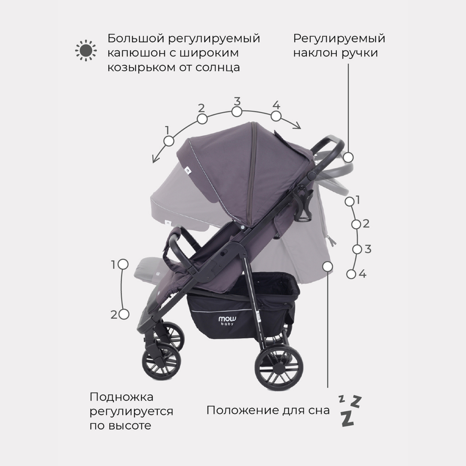 Коляска прогулочная MOWbaby Ride Carbon - фото 3