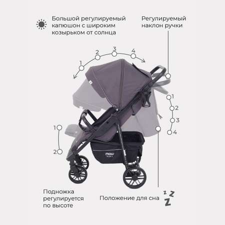 Коляска прогулочная MOWbaby Ride Carbon