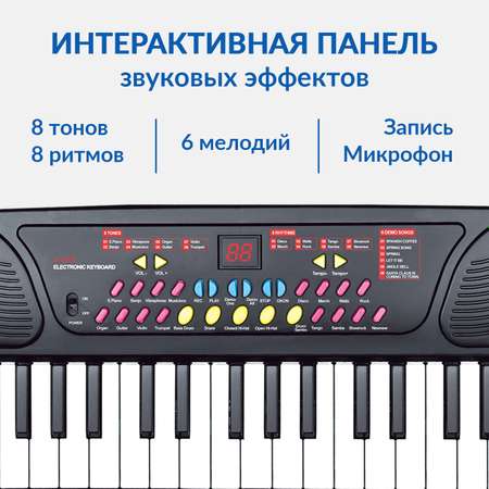 Синтезатор детский FAIRYMARY Пианино с микрофоном PIANO081