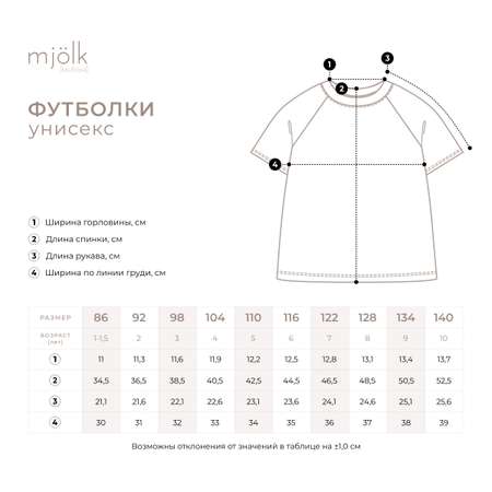 Футболка Mjolk