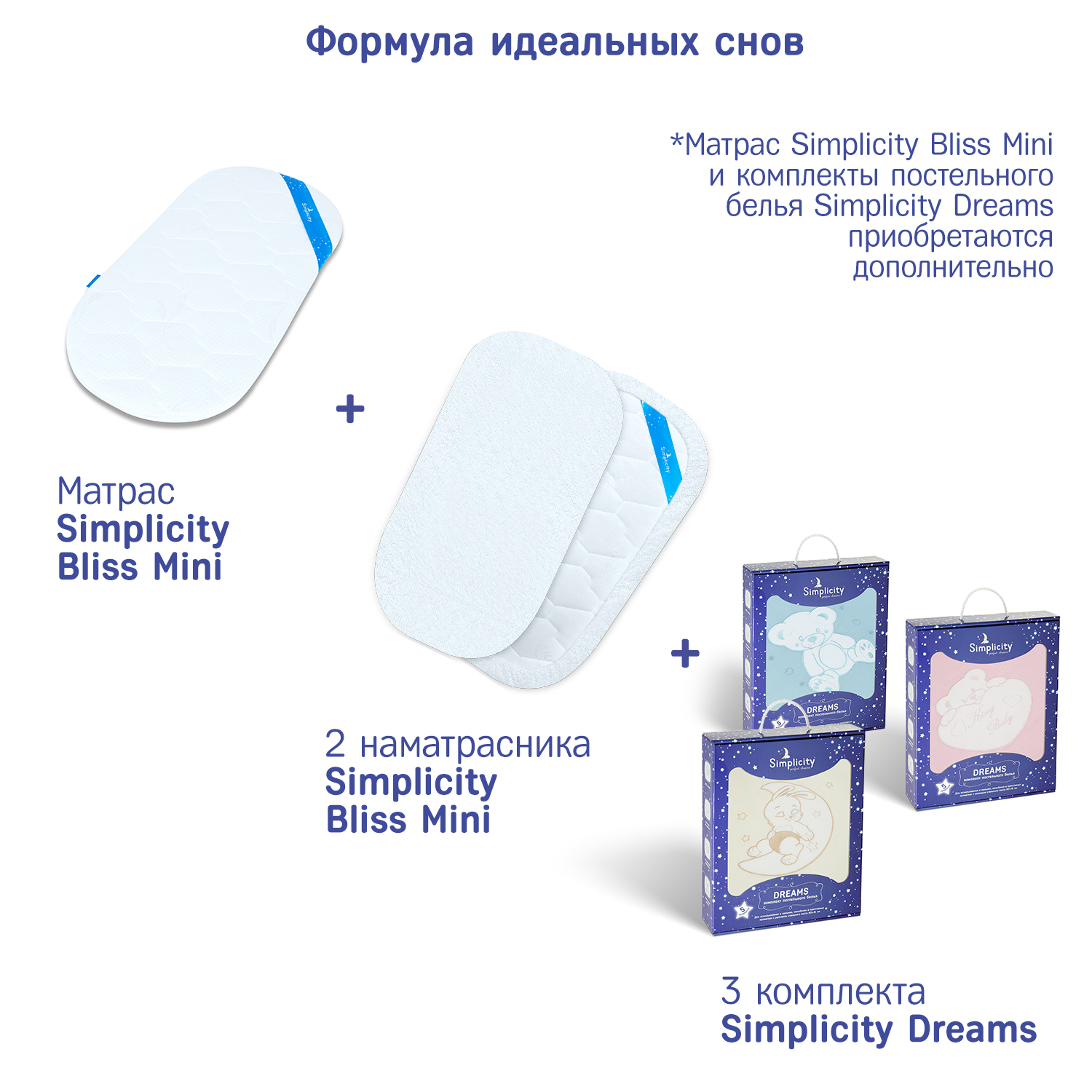 Наматрасник Simplicity Bliss Mini 77*39 Белый - фото 5