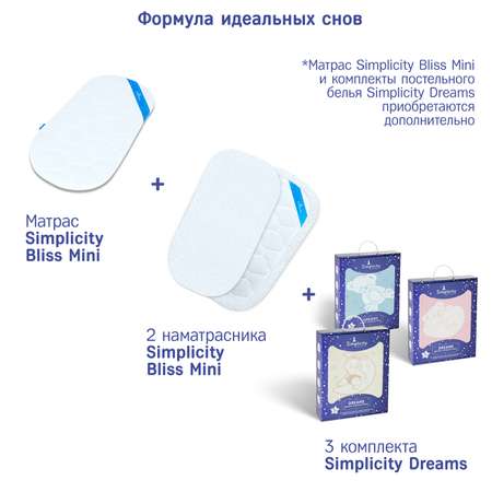 Наматрасник Simplicity Bliss Mini 77*39 Белый