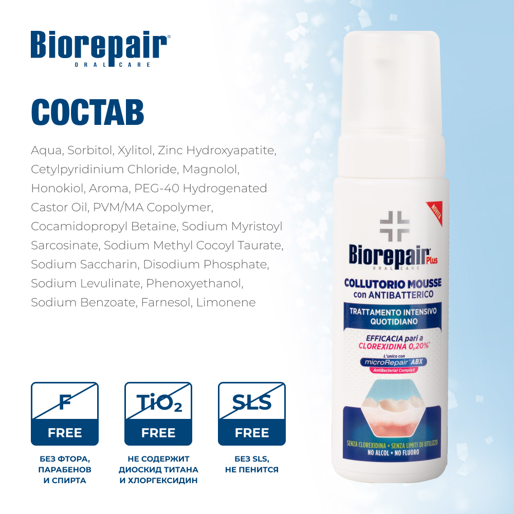 Мусс Biorepair Plus Mouthwash Антибактериальный для полости рта - фото 5