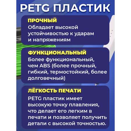 Пластик в катушке Funtasy PETG 1.75 мм 1 кг цвет зелёный