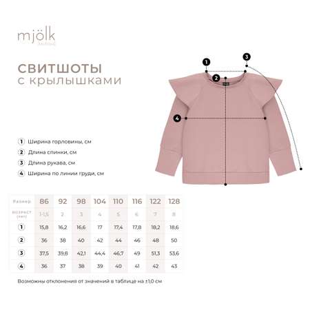 Свитшот Mjolk