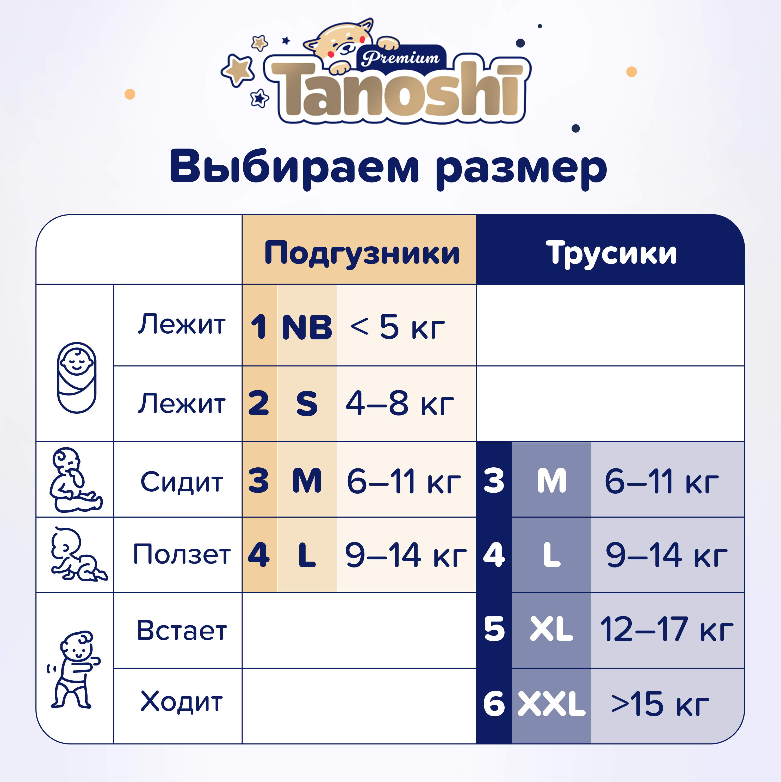 Подгузники Tanoshi Premium для новорожденных NB до 5кг 34шт - фото 10