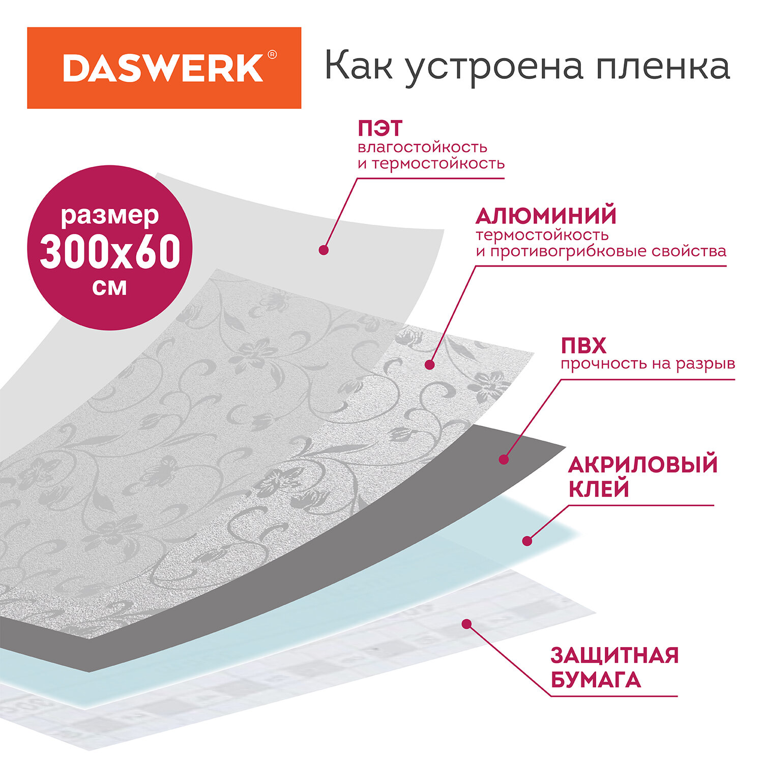 Пленка самоклеющаяся DASWERK алюминиевая фольга защитная для кухни и дома 0.6х3 м - фото 9