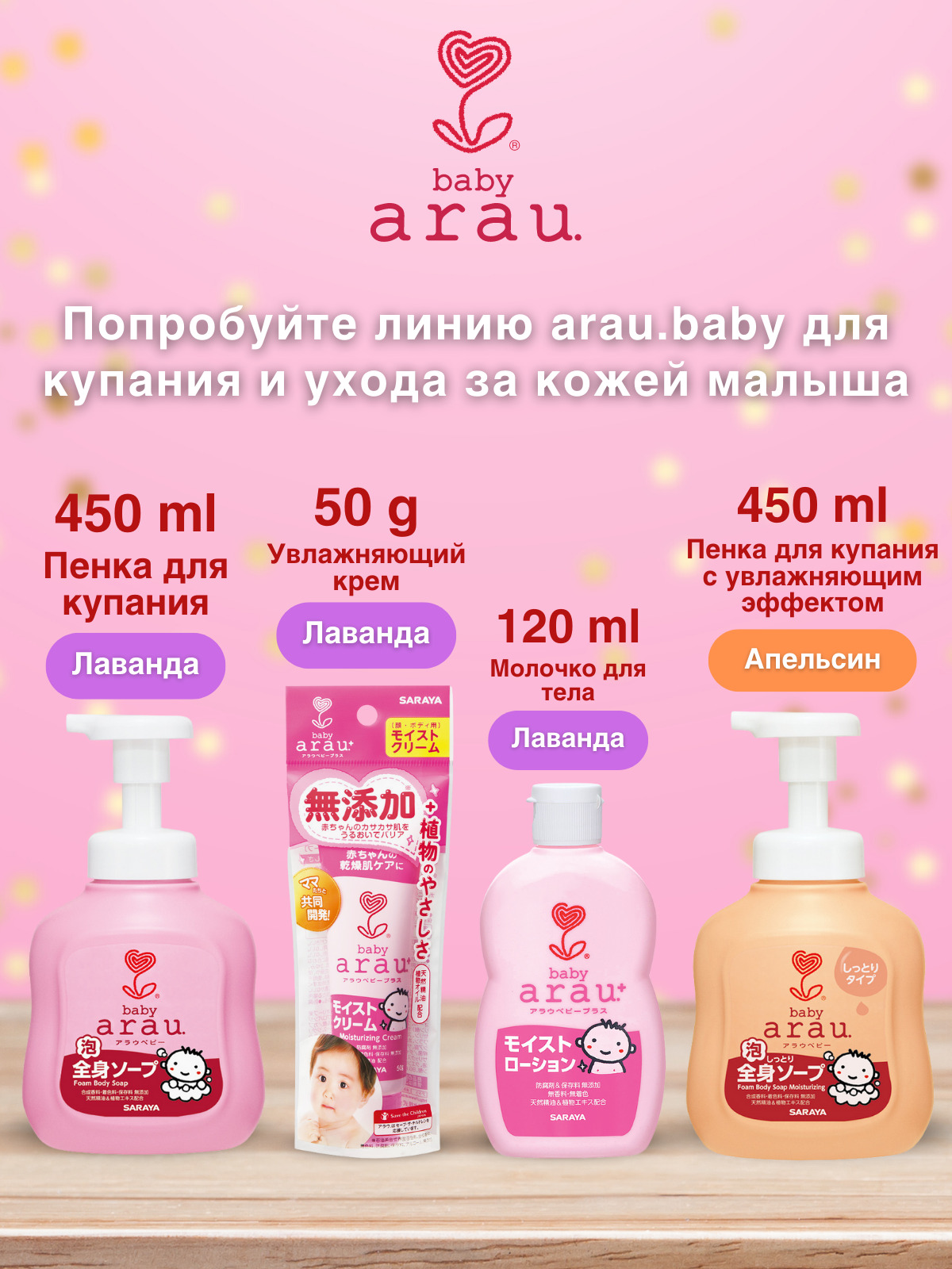 Пенка для купания Arau baby 450 мл - фото 11