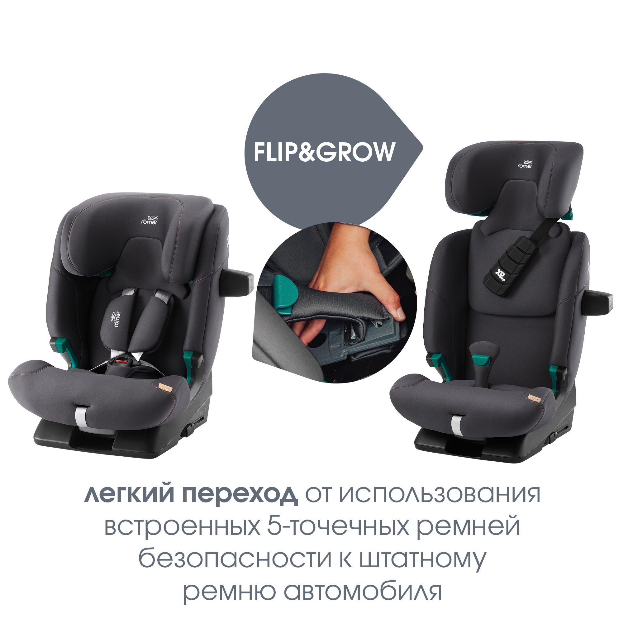 Детское автокресло Britax Roemer Advansafix Pro Midnight Grey с 15 месяцев до 12 лет рост 76 - 150 см - фото 11