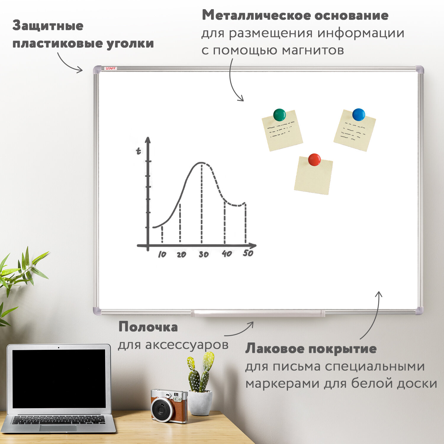 Доска демонстрационная Staff магнитно-маркерная - фото 2