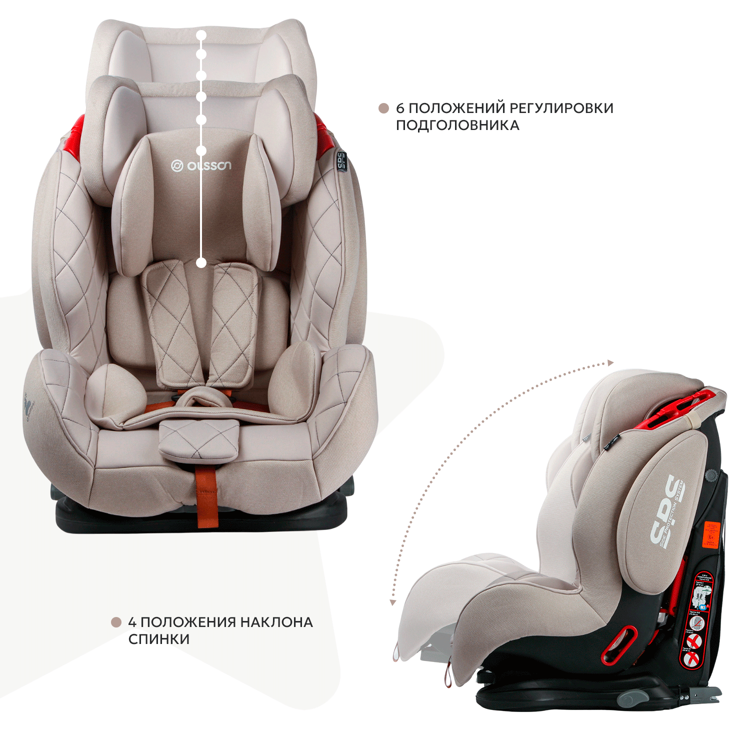 Автокресло Olsson Voyager Fix Beige Sport Isofix 1/2/3 (9-36 кг) - фото 2