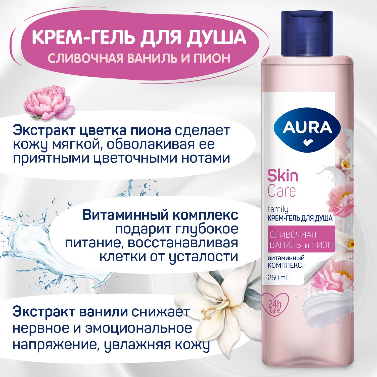 Подарочный набор AURA Skin Care - фото 4