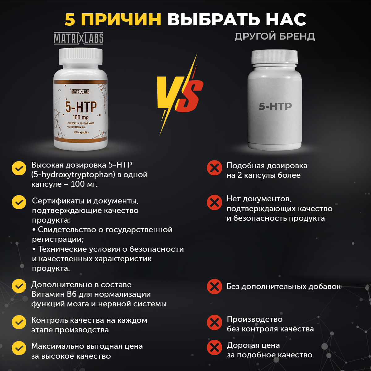 5htp 100 мг Витамины группы В 100 капсул Matrix Labs 5htp 100 мг Витамины спортивные группы В 100 капсул Matrix Labs - фото 5