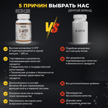 5htp 100 мг Витамины группы В 100 капсул Matrix Labs 5htp 100 мг Витамины спортивные группы В 100 капсул Matrix Labs