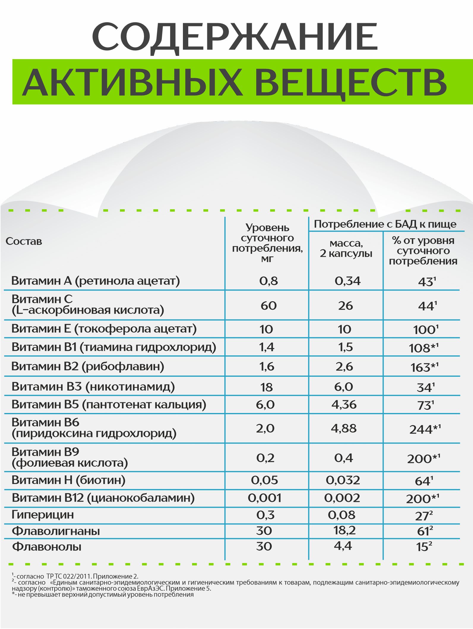 Концентрат пищевой Алтайские традиции Поджелудочная железа 60 капсул - фото 8