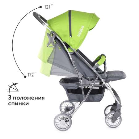 Коляска прогулочная Babyton Active Green