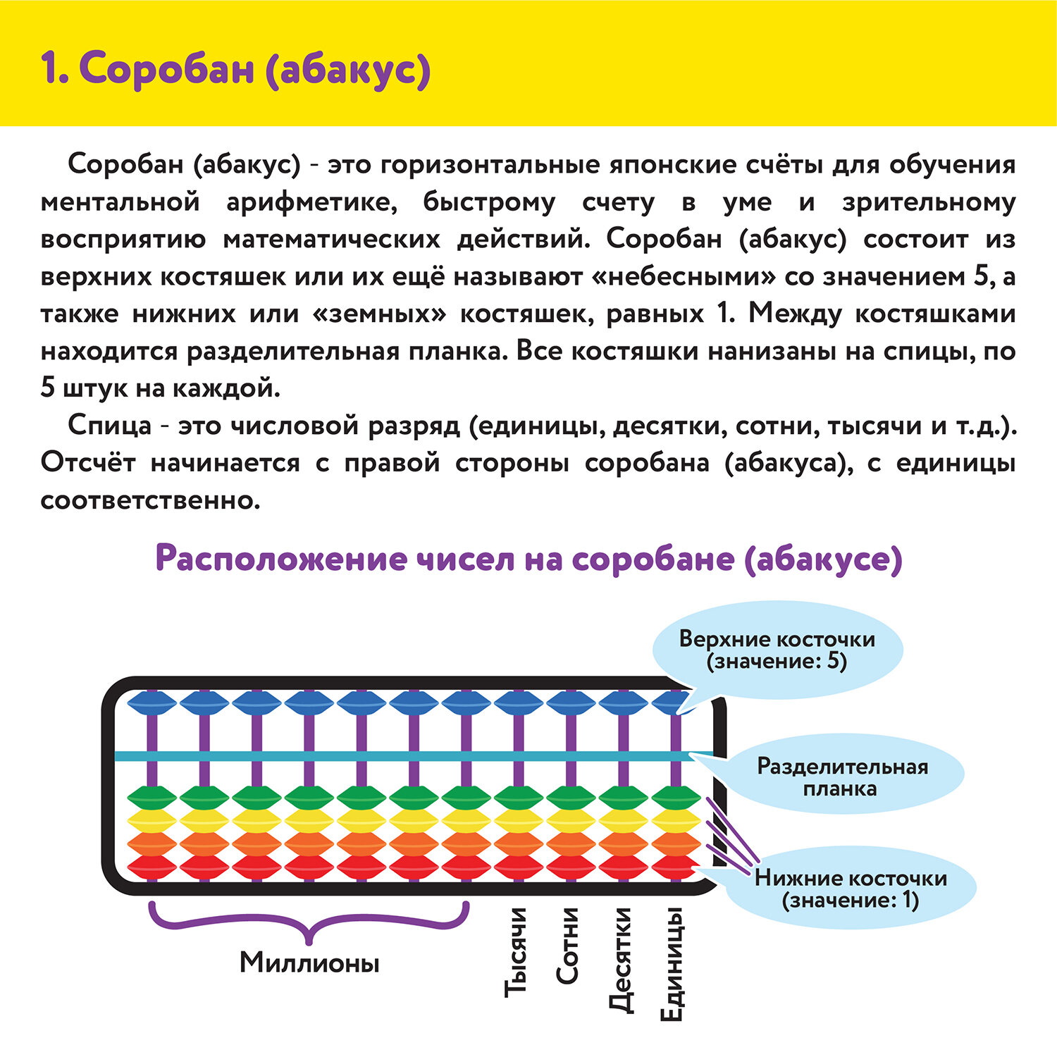 Счеты детские Юнландия Абакус школьные Ментальная арифметика 13 разрядов - фото 5