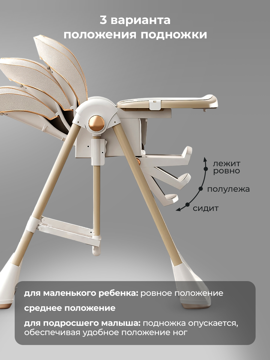 Стульчик-качели для кормления ребенка KUNDER Трансформер многофункциональный белый - фото 5