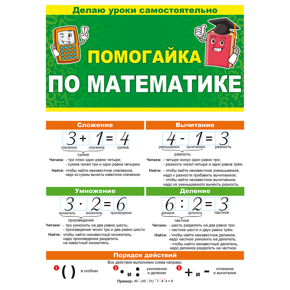 Наглядное пособие Открытая планета по математике помогайка обучающая детям в школу шпаргалка буклет А5 - фото 4