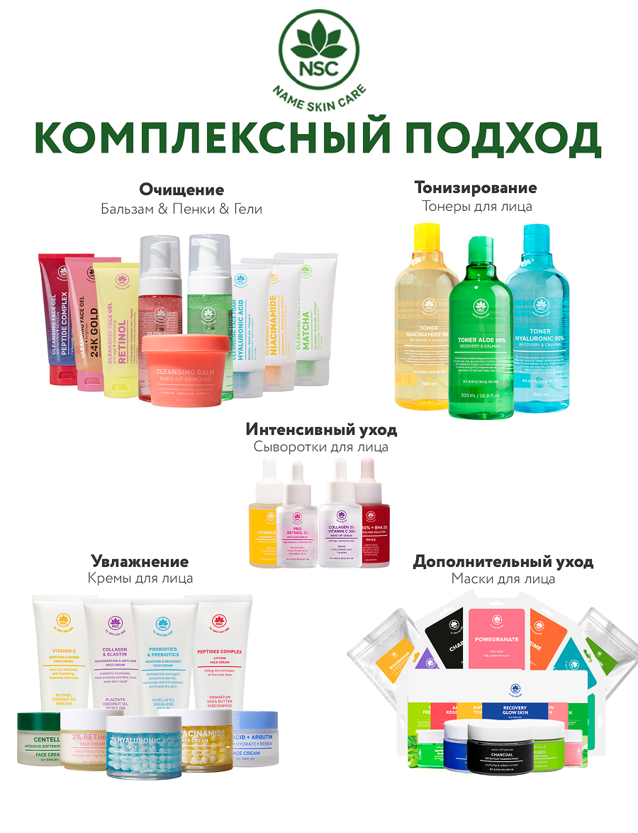 Гидрофильный бальзам NAME SKIN CARE для снятия макияжа - фото 8