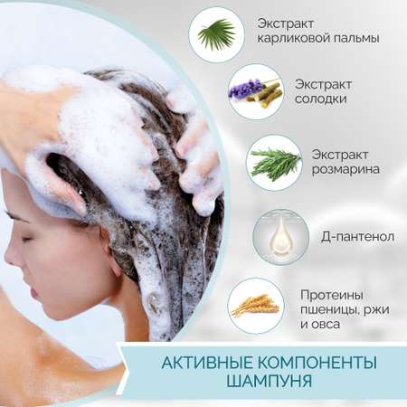Шампунь Rinfoltil PRO Для роста волос Для чувствительной кожи головы