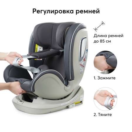 Автокресло Happy Baby I-Unix Isofix 0+/1/2/3 (0-36 кг)