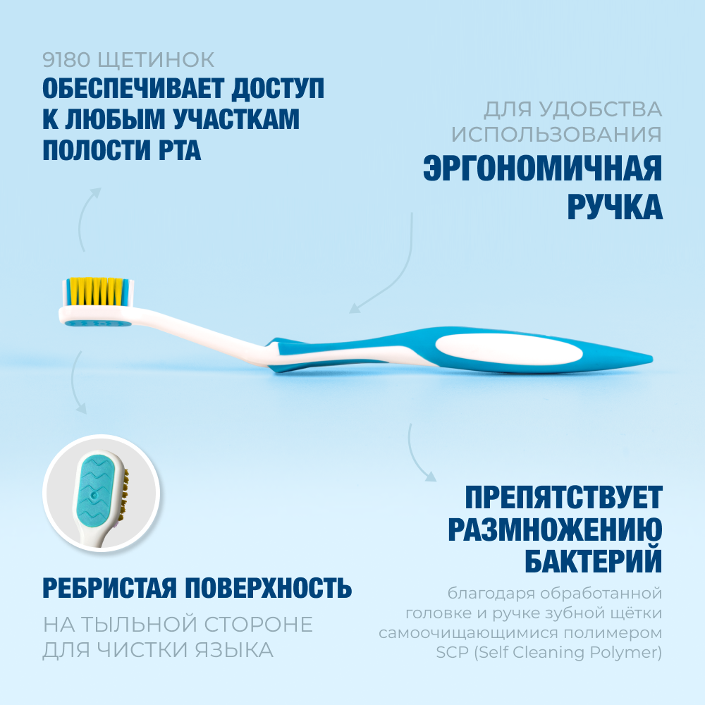 Зубная щетка Biorepair CURVE Junior изогнутая детская - фото 3