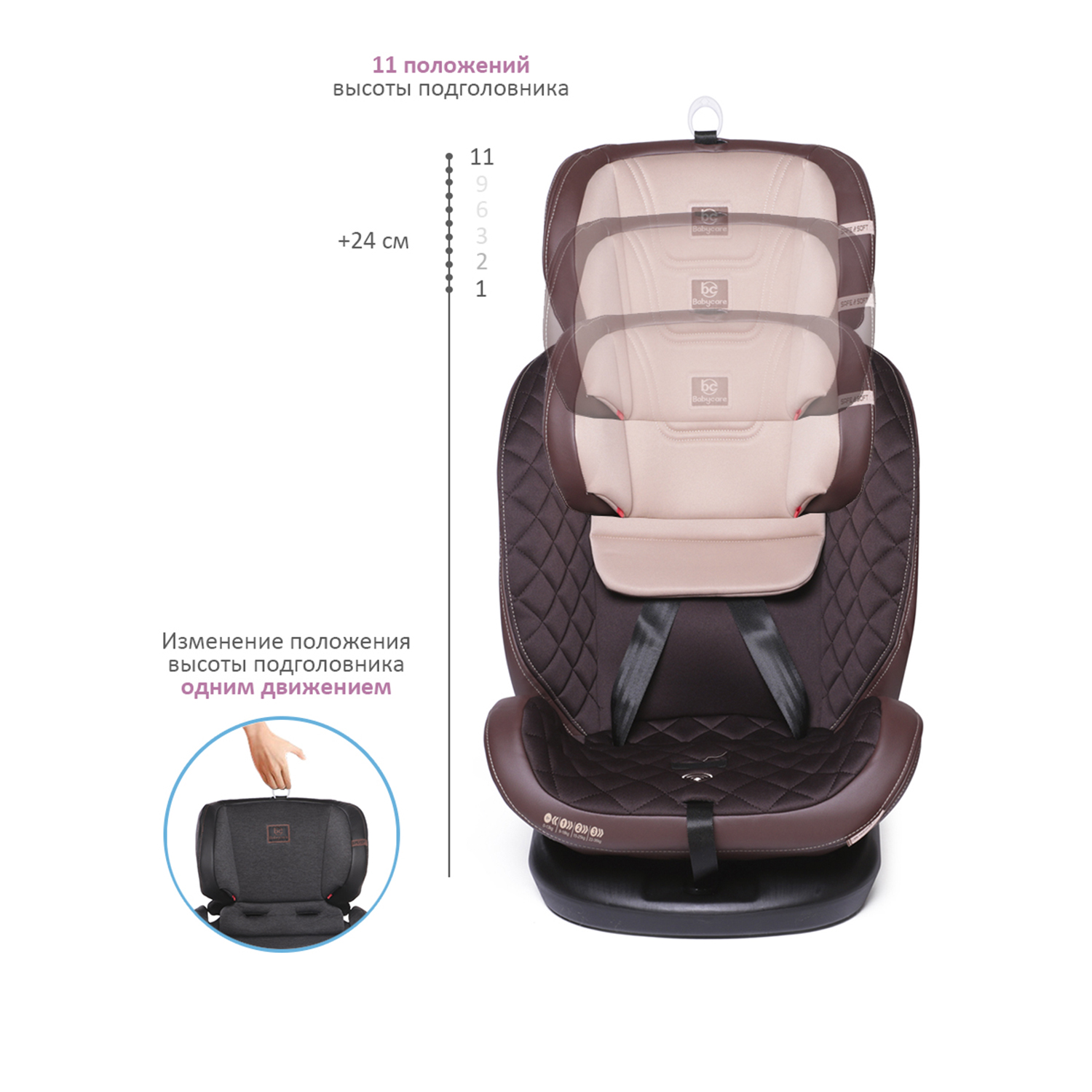 Автокресло BabyCare Shelter Isofix 0+/1/2/3 (0-36 кг) - фото 14