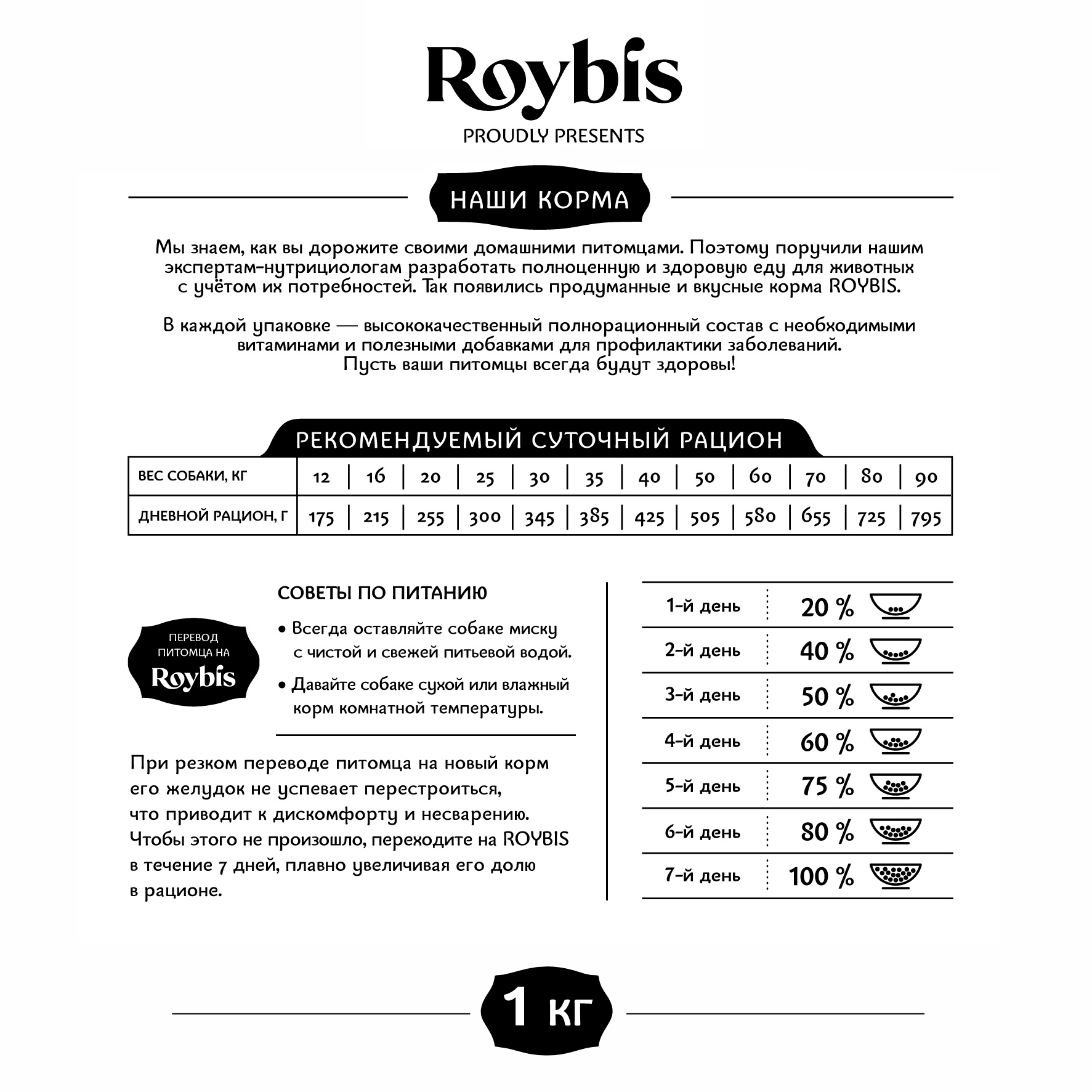 Корм для собак Roybis 1кг с ягненком полнорационный для взрослых активных средних и крупных пород - фото 3