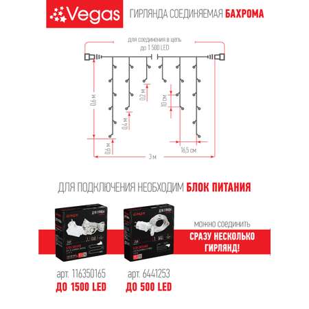 Электрогирлянда-конструктор Vegas Бахрома 72 разноцветных LED ламп 18 нитей 24V