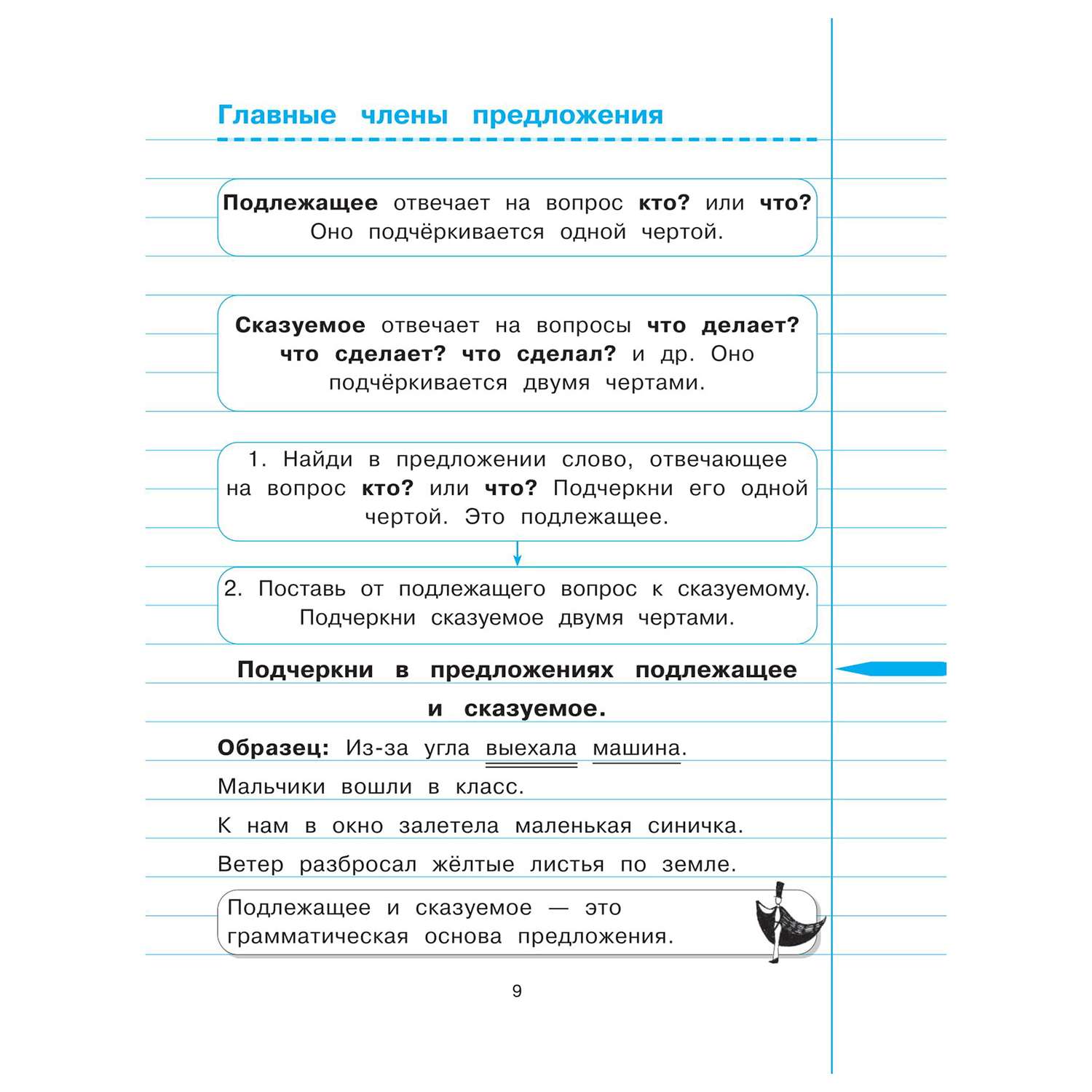 Книга Эксмо Русский язык 3 класс тетрадь-тренажер ФГОС