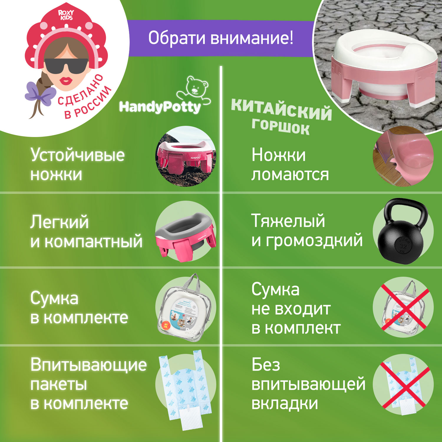 Горшок дорожный ROXY-KIDS складной с многоразовой вкладкой handy potty 3 в 1 цвет фуксия серый - фото 15