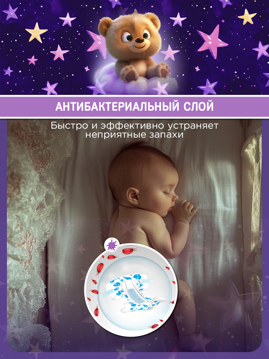 Подгузники Teddy Baby Easy - фото 4