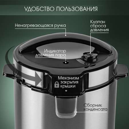 Скороварка-мультиварка ENDEVER vita-132