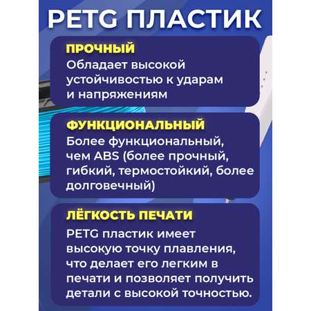 Пластик в катушке Funtasy PETG 1.75 мм 1 кг цвет голубое небо