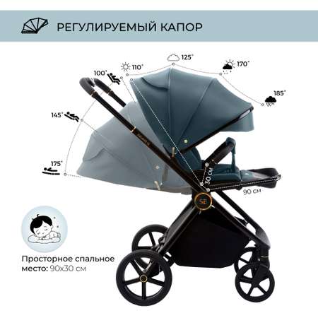 Коляска прогулочная Sweet Baby Elegante GL Blue