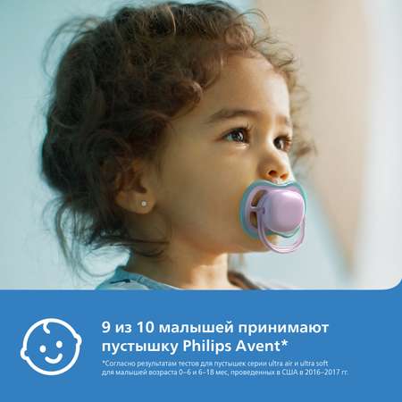 Пустышка Philips Avent Ultra air с футляром 0-6месяцев 2шт SCF085/12