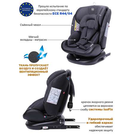 Автокресло BabyCare Shelter ISOFIX темно серый