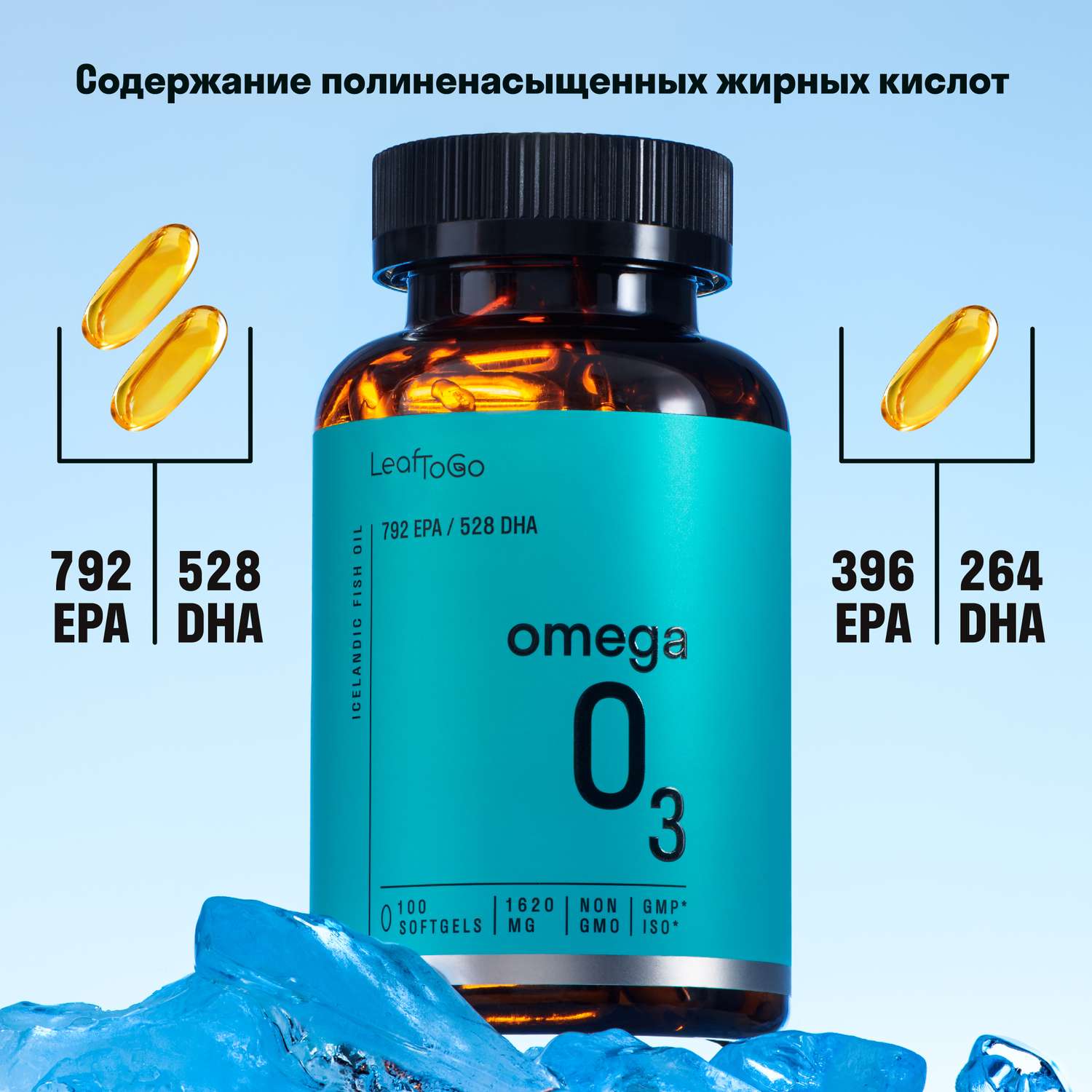 Омега 3 высокой концентрации LeafToGo Витамины Омега 3 100 капсул - фото 2