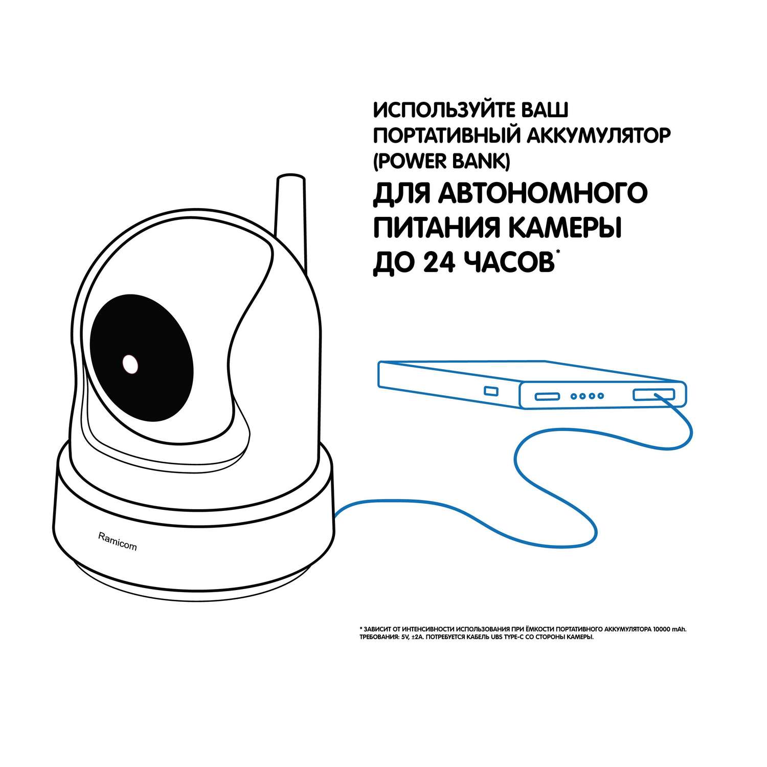 Видеоняня Ramicom Умная VRC250CTR - фото 7